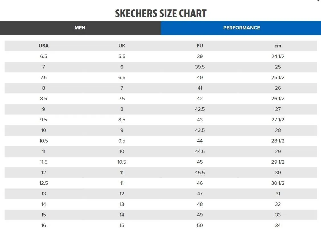 SKECHERS (232262) Mens D'LUX WALKER Sneaker Shoes in Sizes UK 7 to UK 14