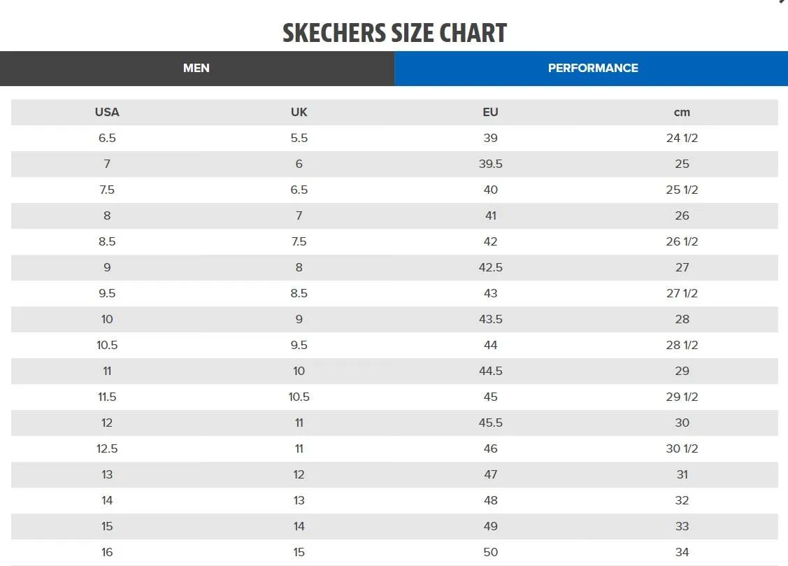 Skechers (GAR77157EC) Mens Nampa Groton in UK 6 to 12