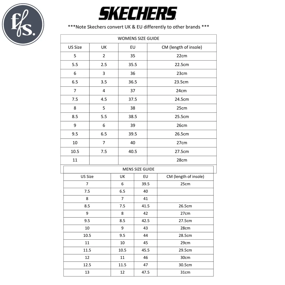 Skechers Sure Track Erath Womens Lace Up Black Rose Gold Work Shoe